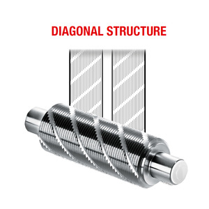 [Vola]Vola Diagonal Structure Roller(다이아고널 스트럭쳐 롤러)-012040,012041,012042